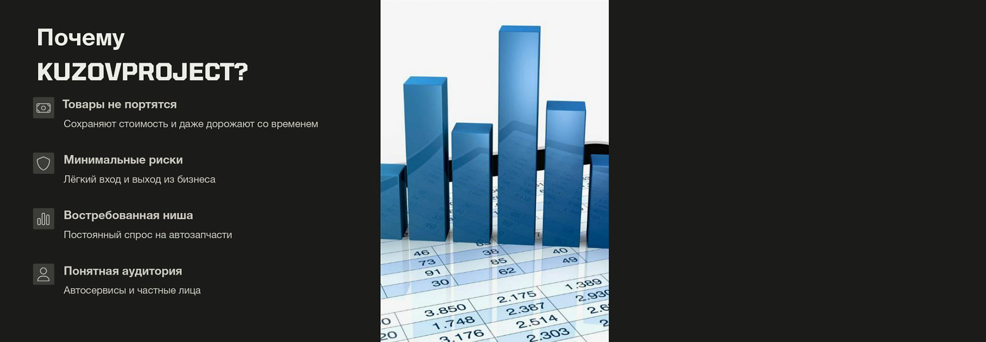 Почему KuzovProject